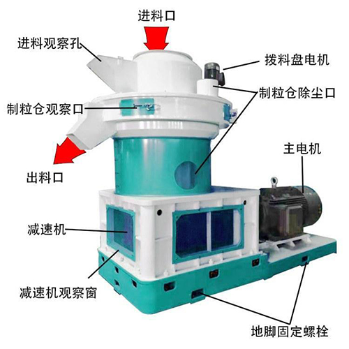 稻殼秸稈別在燃燒了，稻殼顆粒機(jī)來(lái)實(shí)現(xiàn)它的價(jià)值